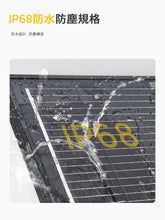 AFERIY 高性能 120W 単結晶 ソーラーパネル